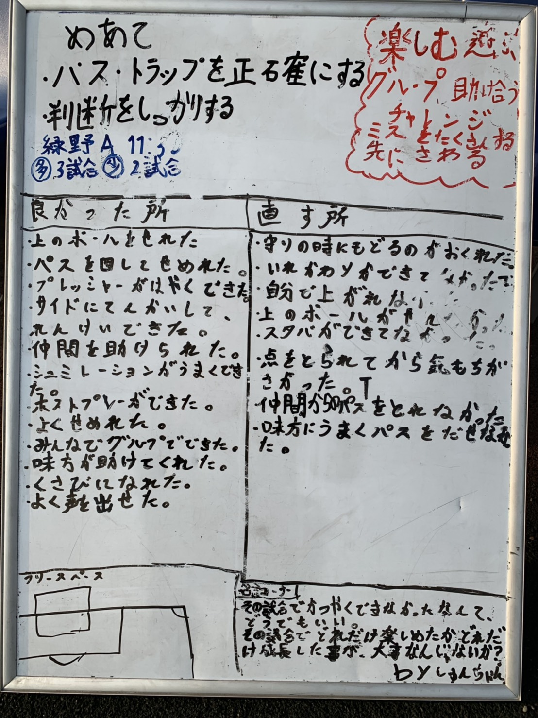 ３０６．あるチームの報告～名言コーナー～